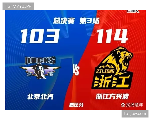 CBA积分榜格局生变 北京登顶广厦跌至第四 新赛季竞争日趋白热化